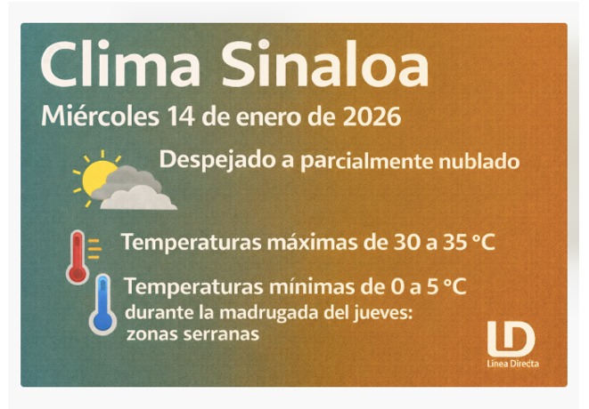 Diseño de imagen con información sobre las condiciones del clima y un icono de sol con nube y termómetros