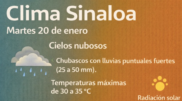 Diseño de imagen con información sobre las condiciones del clima y un icono de nubes grises con lluvia