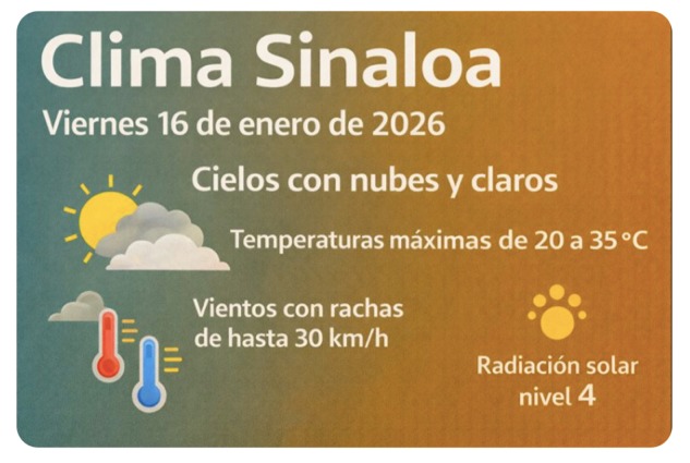Diseño de imagen con información sobre las condiciones del clima y un icono de sol con nube