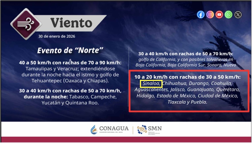Imagen con informacíon de la presencia del evento de Norte