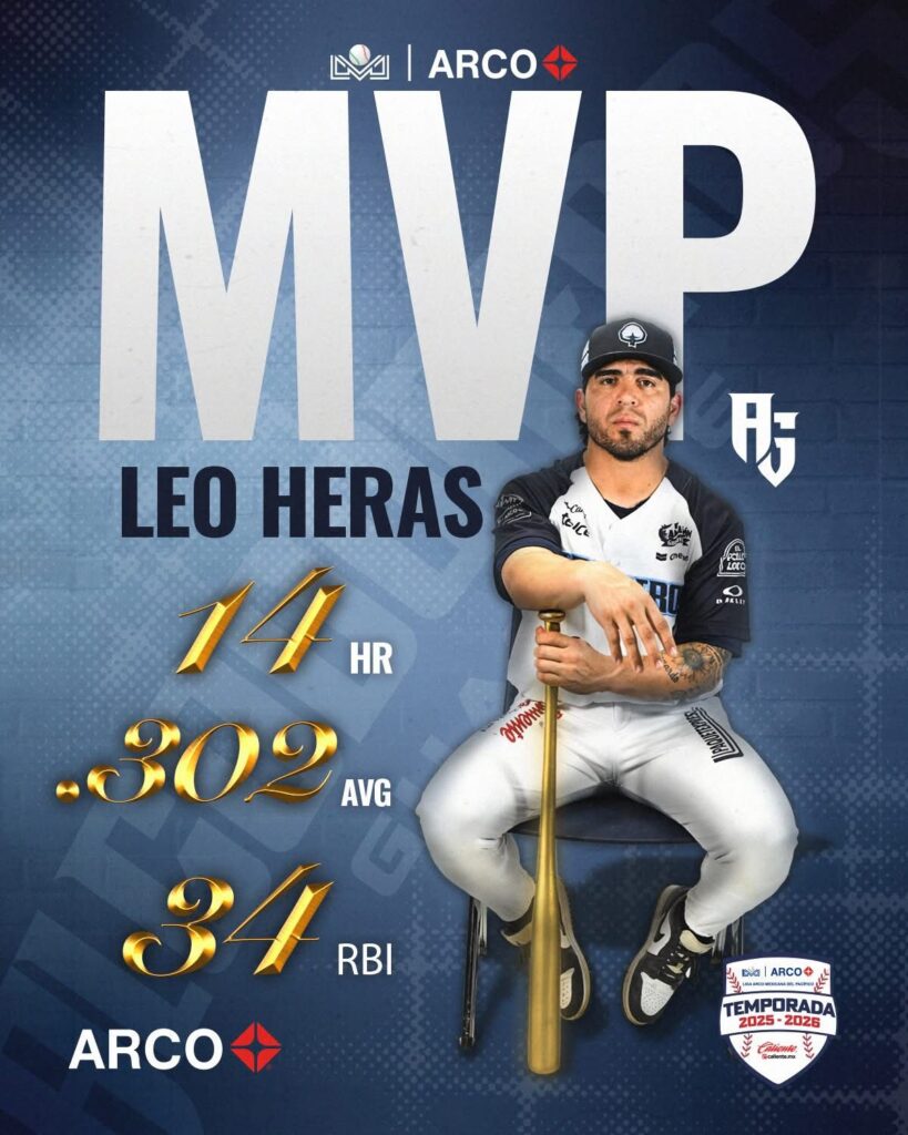 ¡Sobresaliente! Leo Heras es el jugador más valioso de la Liga Mexicana del Pacífico