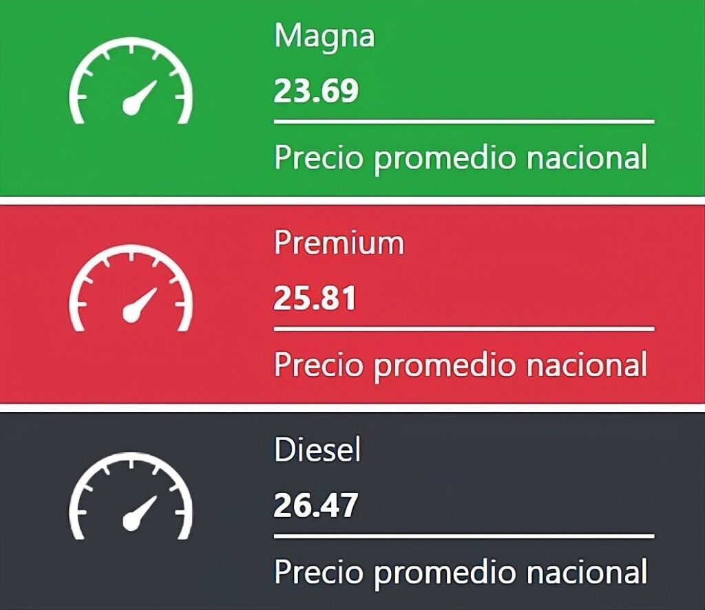 Tabla con los precios de la gasolina y el diésel, en colores verde, rojo y negro