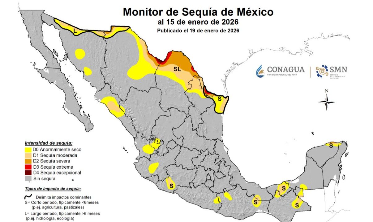 monitor de sequía