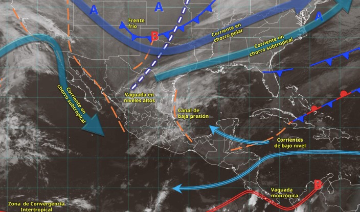 Mapa de México con flechas indicando los sistemas meteorológicos activos