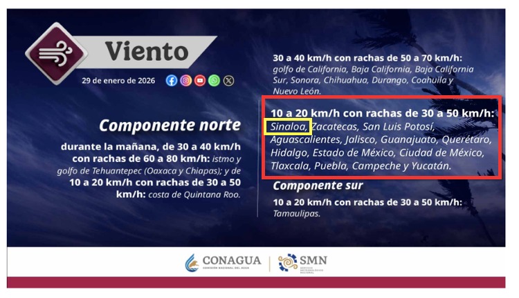Imagen con información del pronóstico de vientos en México