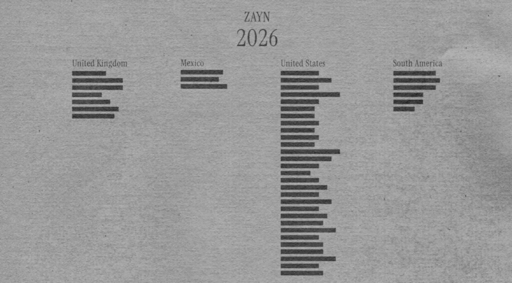 El anuncio de Zayn Malik sobre su gira. 