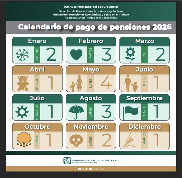 Calendario del pago de pensiones del IMSS en 2026