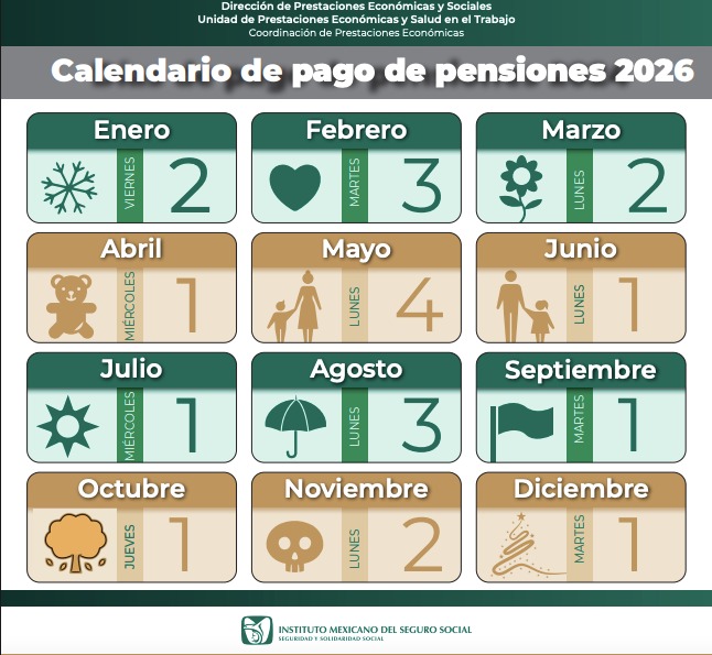 Calendario del pago de pensiones del IMSS en 2026