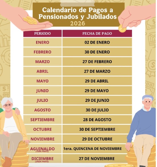 Calendario del pago de pensiones del ISSSTEen 2026