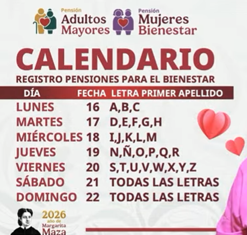 CALENDARIO DE REGISTRO