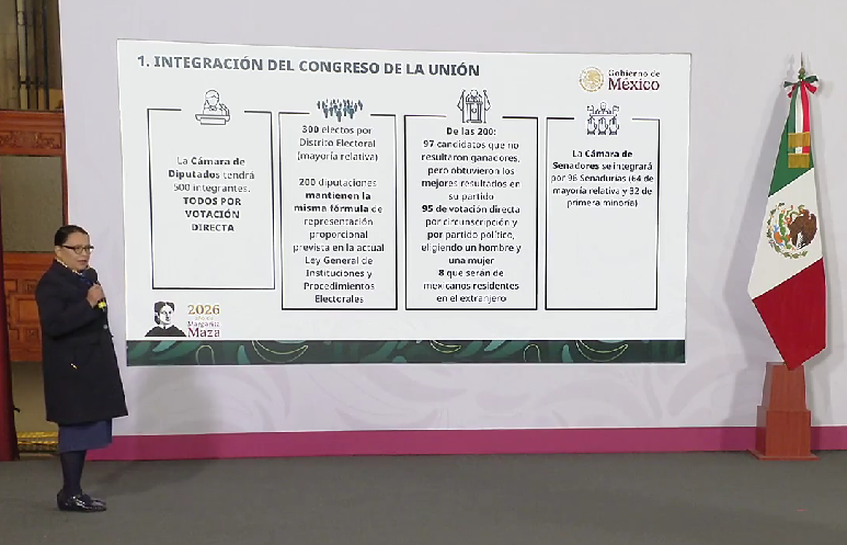Rosa Icela presenta reforma electoral