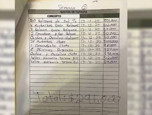 "El Mencho" y su nómina criminal: encuentra FGR lista de pagos que hacía el líder del Cártel Jalisco
