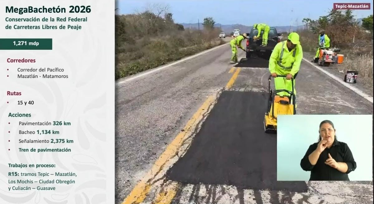 Federación invertirá mil 271 mdp este 2026 en trabajos de conservación de carreteras