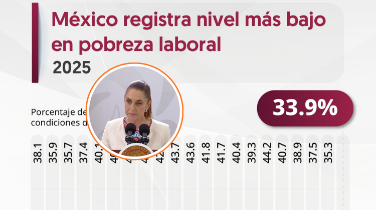 Claudia Sheinbaum Pardo