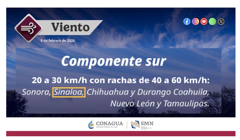 Información de las rachas de viento en algunos estados de México