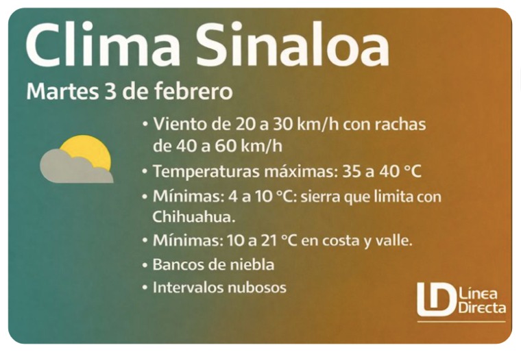 Imagen del clima hoy en Sinaloa mostrando la condición del clima durante el día