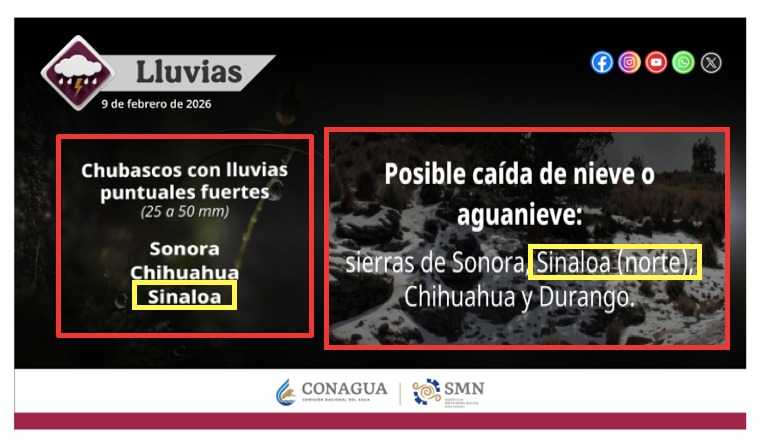 Información de los estados que tienen probabilidad de lluvias, nieve y aguanieve