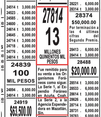Loteria Nacional
