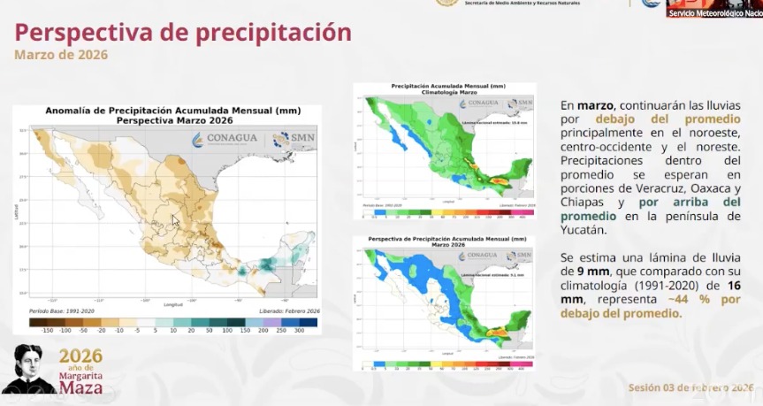 Mapas de México indicando la perspectiva de precipitación en marzo 2026 con colores amarillo, verde y azul