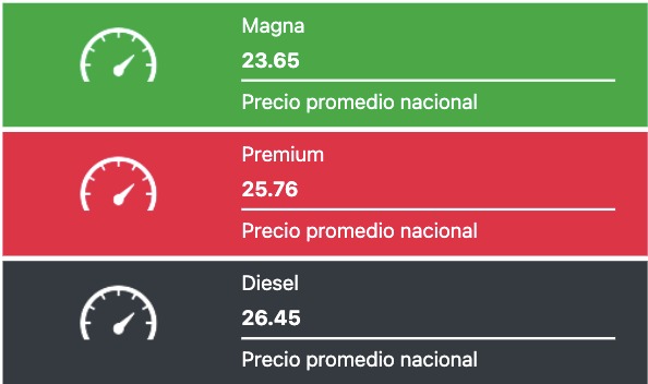 Tabla con los precios de la gasolina y el diésel, en colores verde, rojo y negro