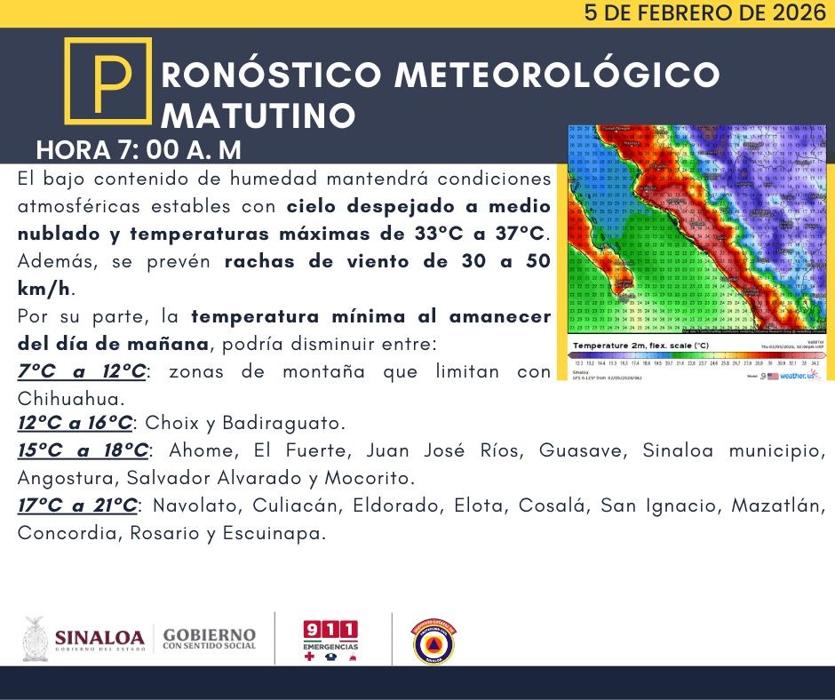 Imagen con información sobre la condición del clima y un mapa de Sinaloa indicando con colores las temperaturas