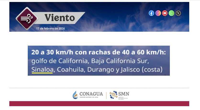 Imagen con información de las rachas de viendo en México