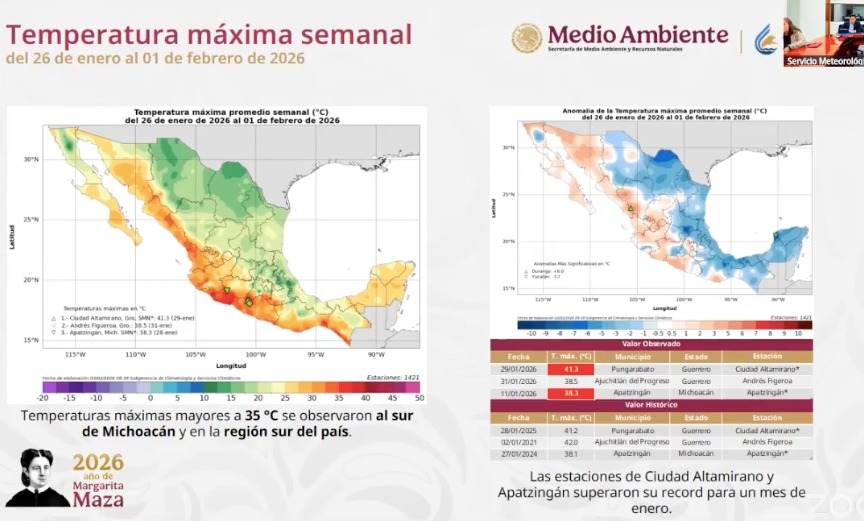 Mapas de México indicando las temperaturas máximas en la semana