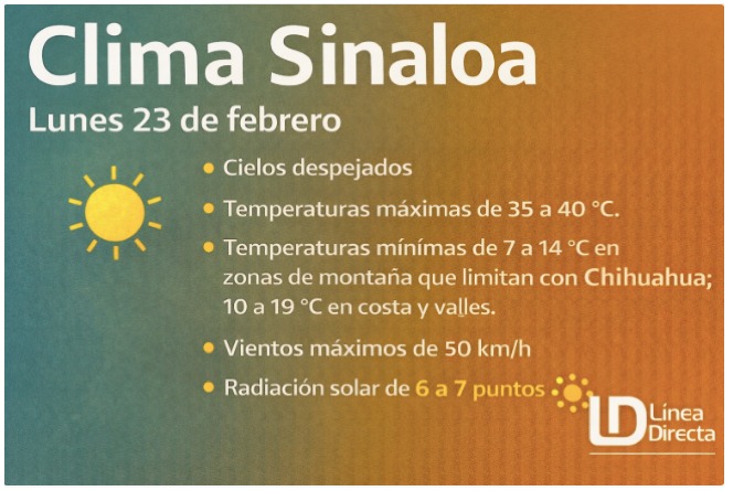 clima sinaloa pronostico 23 de febrero