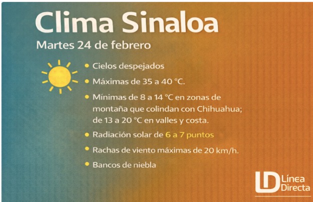 Condiciones del clima con información de rachas de viento, condición del cielo