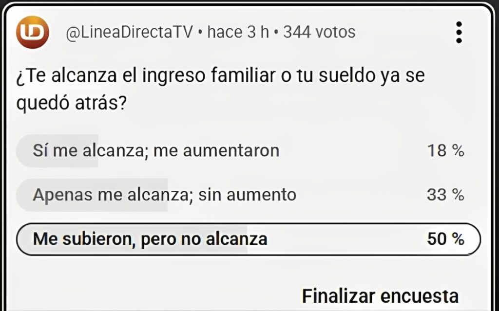 Encuesta realizada por Línea Directa