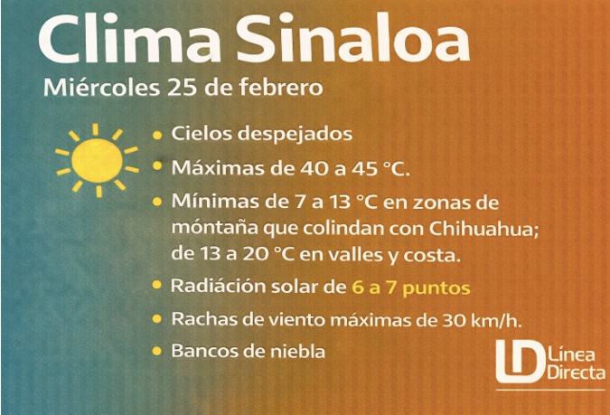 clima sinaloa letrero con verde y anaranjado