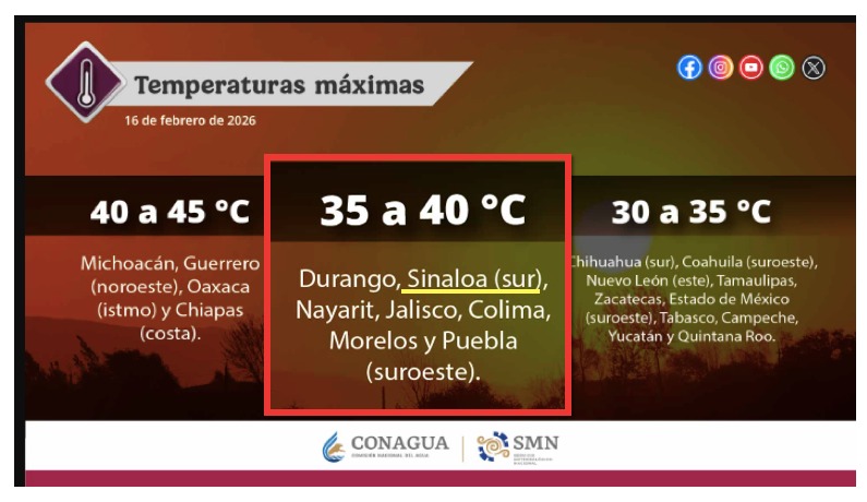 Imagen con información de llas temperaturas máximas en México