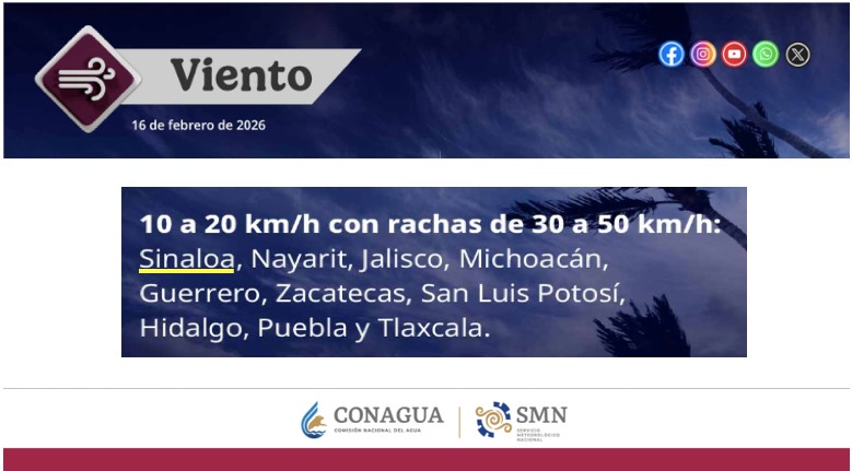 Imagen con información de las rachas de viendo en México