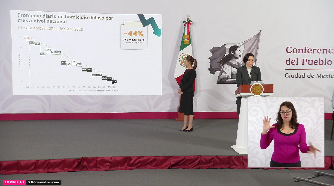 Claudia Sheinbaum Pardo