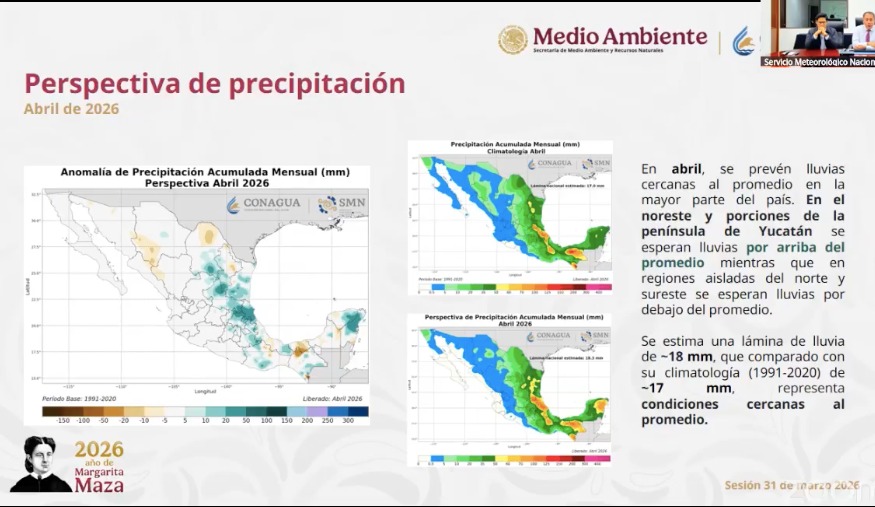 Perspectiva de precipitación para el mes de abril de 2026. SMN