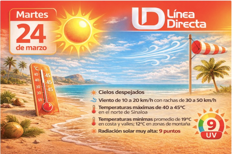 Diseño de imagen con información sobre las condiciones del clima con íconos de nubea y termómetros