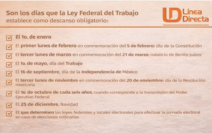 Lista con los díasde descanso oficial establecidos en la Ley Federal del Trabajo en México