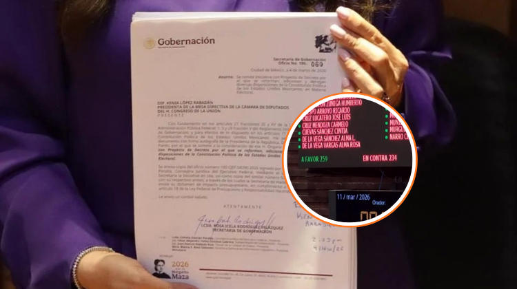 Diputados rechazan reforma electoral de Claudia Sheinbaum