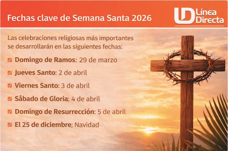 Lista con las fechas clave en Semana Santa y una ilustración de una crúz