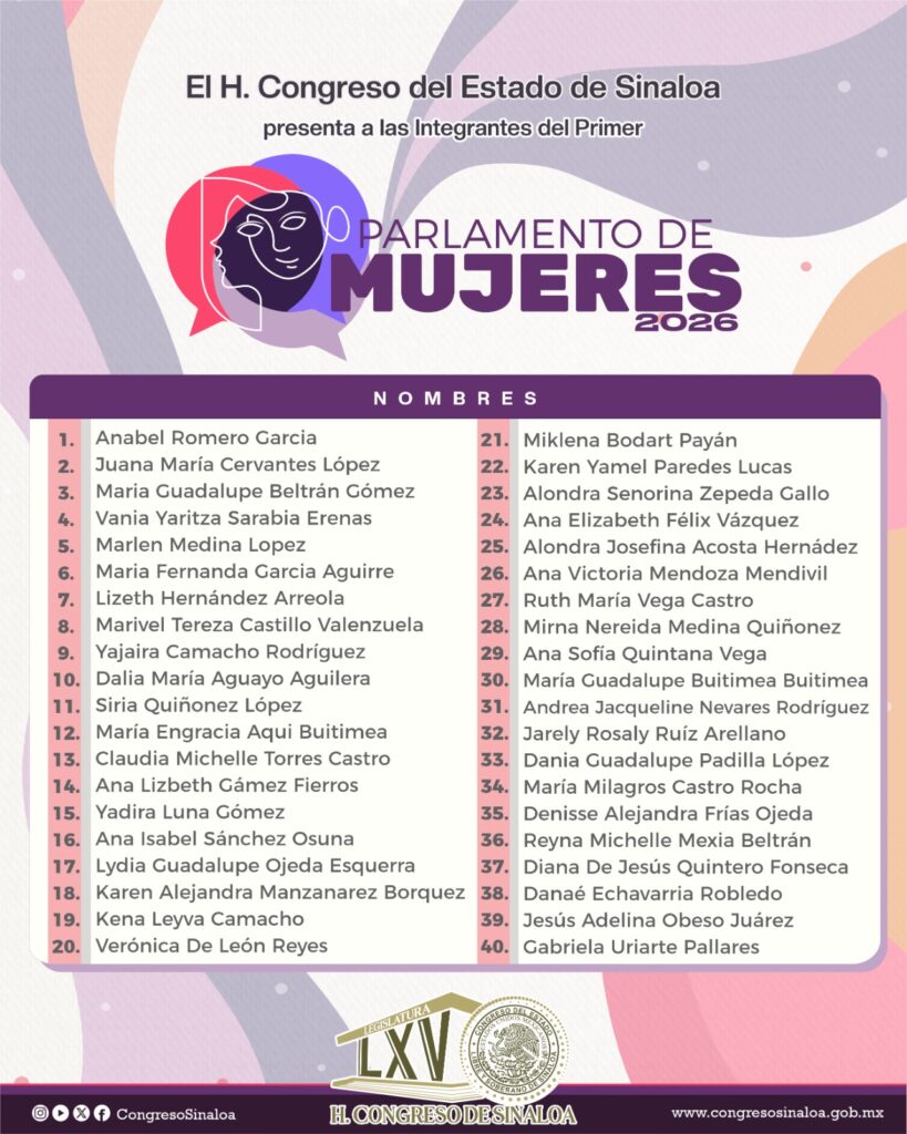 Parlamento de Mujeres