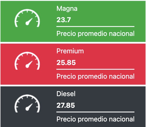 Tabla con los precios de la gasolina y el diésel, en colores verde, rojo y negro
