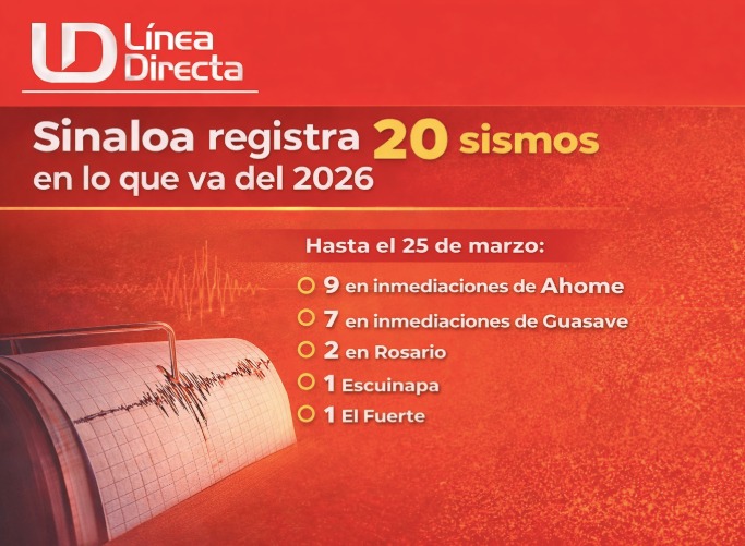 diseño de imagen con información de la actividad sismica en Sinaloa y una imagen de radar