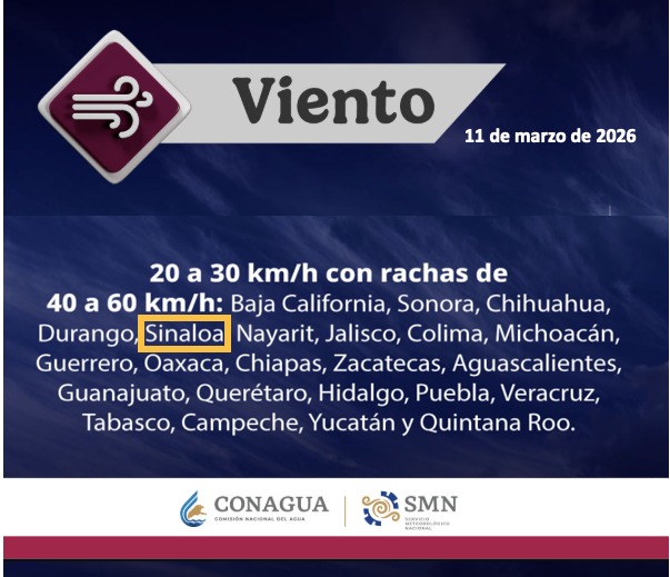 Imagen con información de las rachas de viento en algunos estados de México