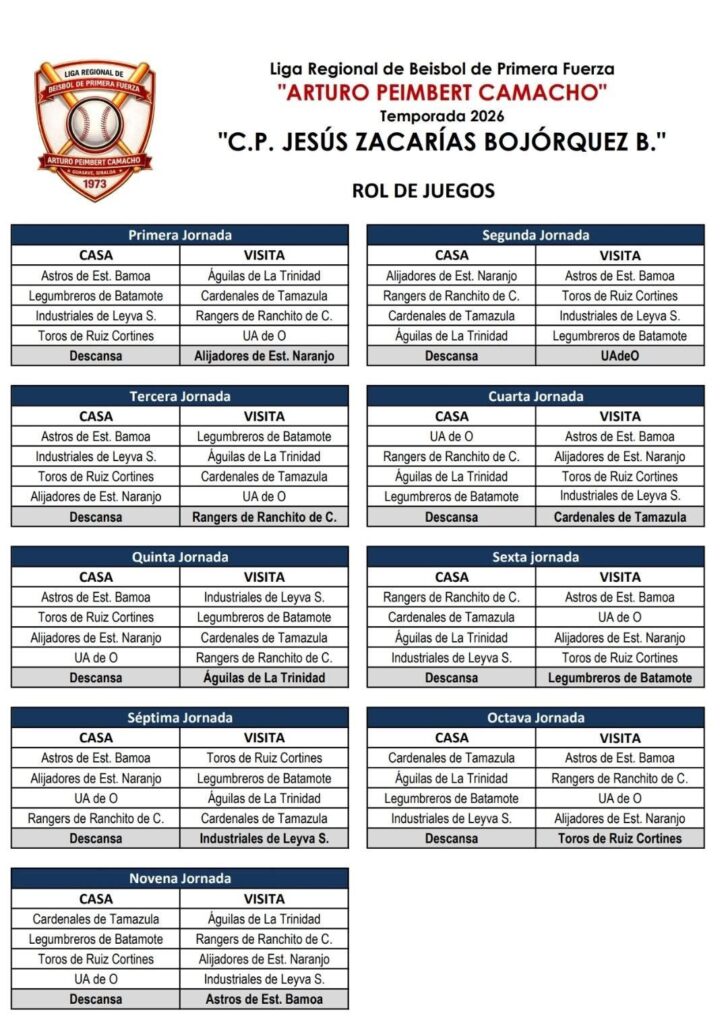 calendario de equipos de beisbol