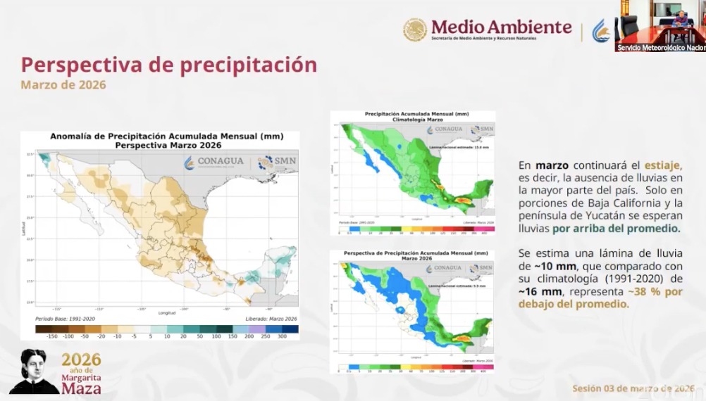 imagen ilustrativa e informativa sobre el clima