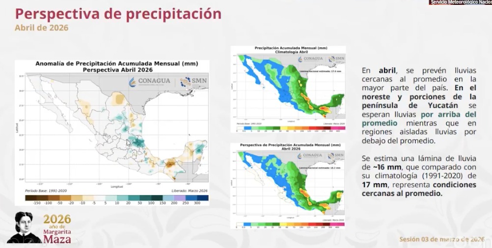 imagen ilustrativa e informativa sobre el clima
