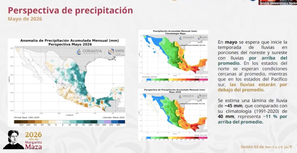 imagen ilustrativa e informativa sobre el clima