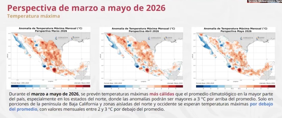 imagen ilustrativa e informativa sobre el clima