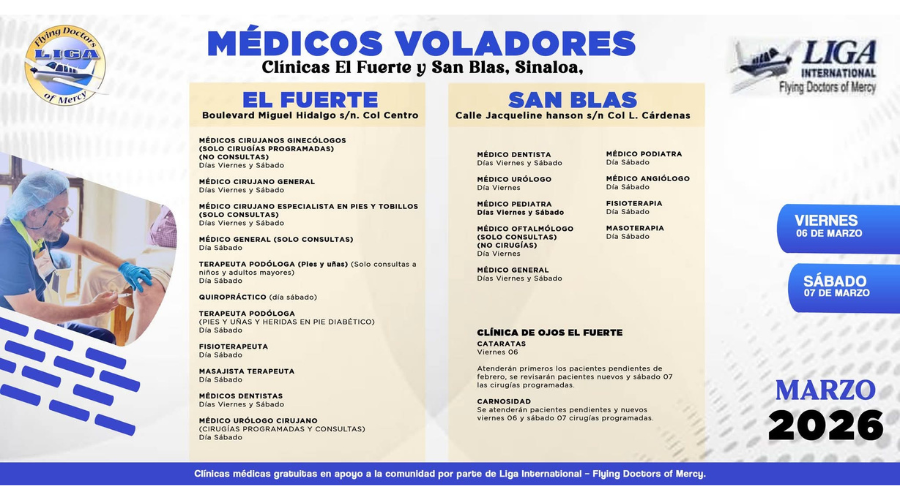 Ubicación de clínicas de Médicos Voladores en El Fuerte