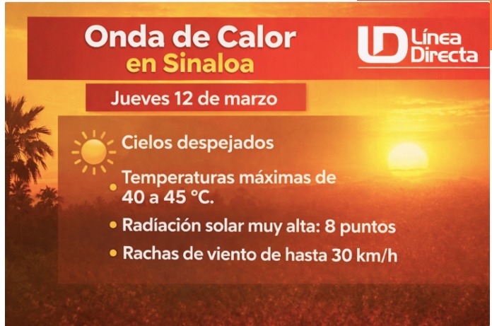 Imagen del clima hoy en Sinaloa mostrando la condición del clima durante el día